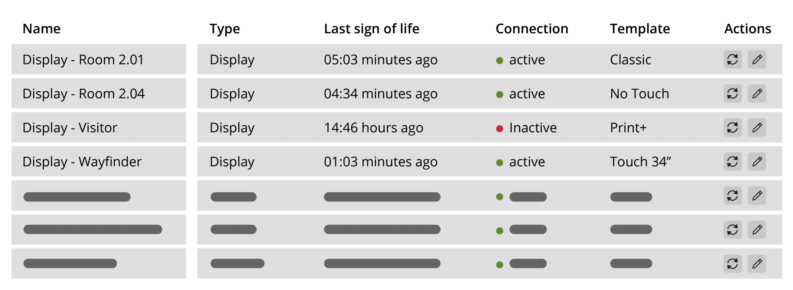 wayfinding wegbewijzering sensor interactief interactive signage